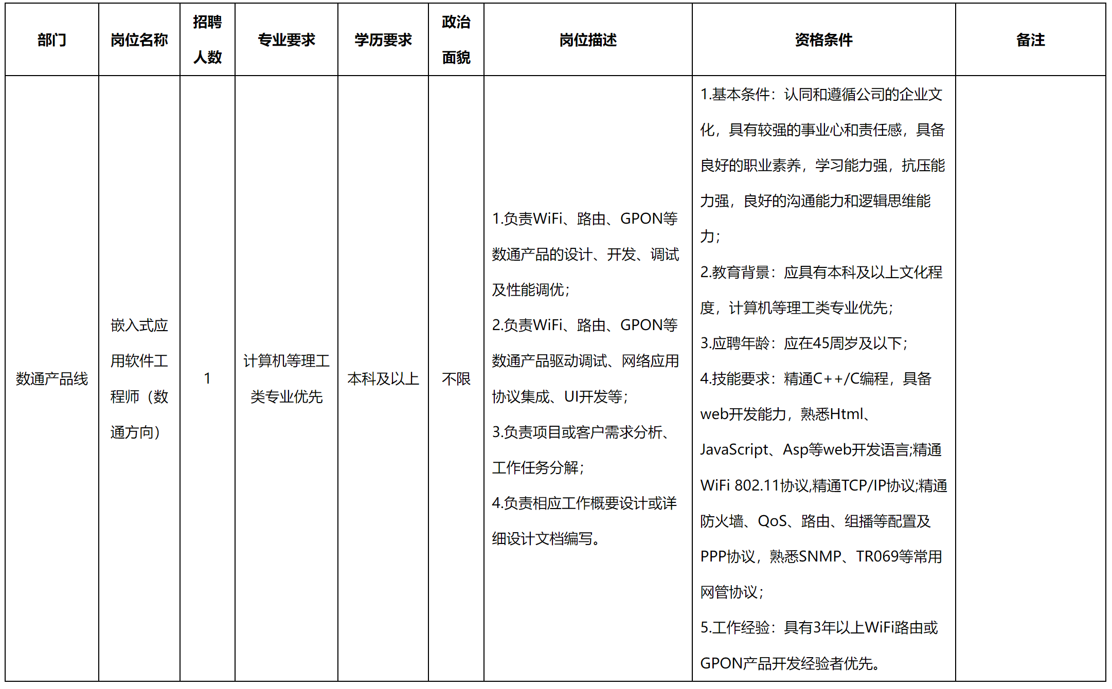 数通方向.png