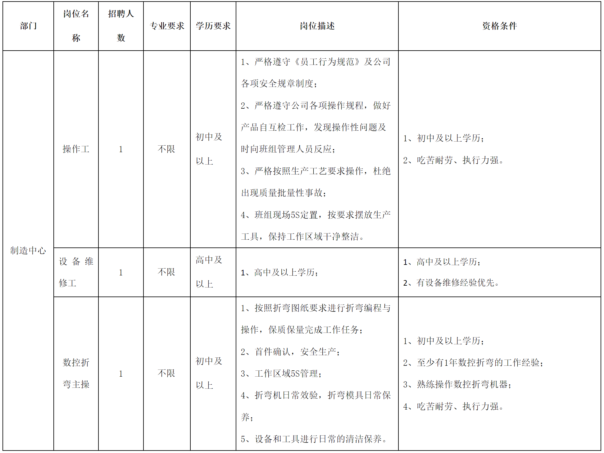 发.png