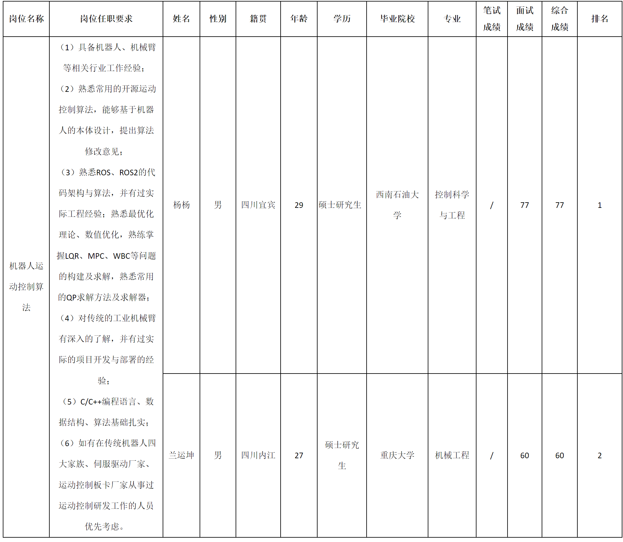 虹微技术.png