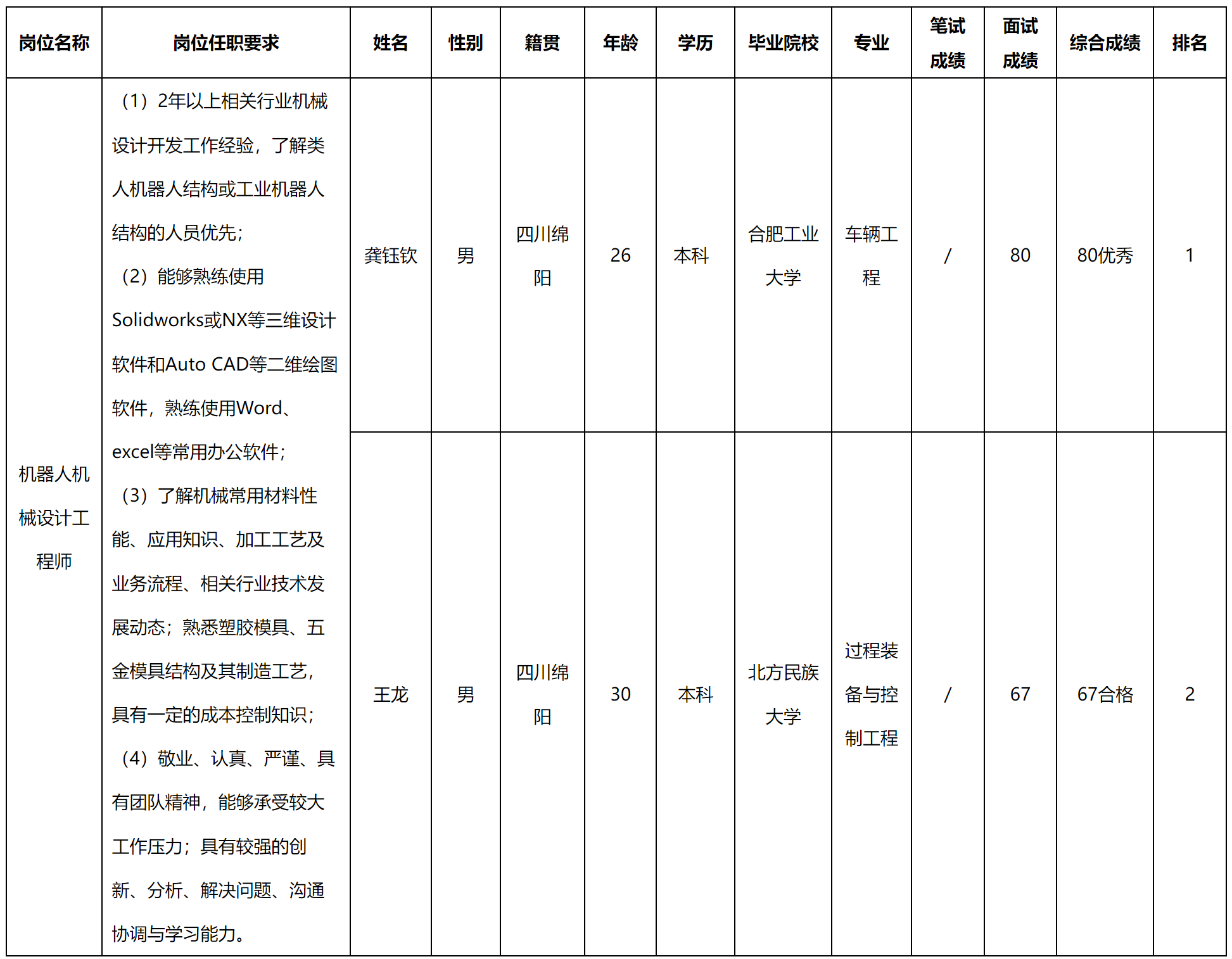 机械.png