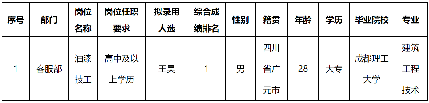 波鸿.png