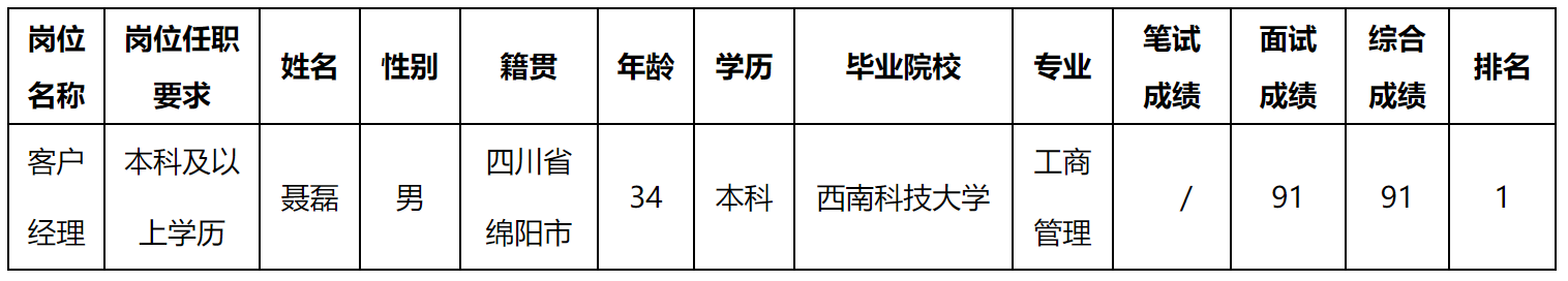 建宏.png