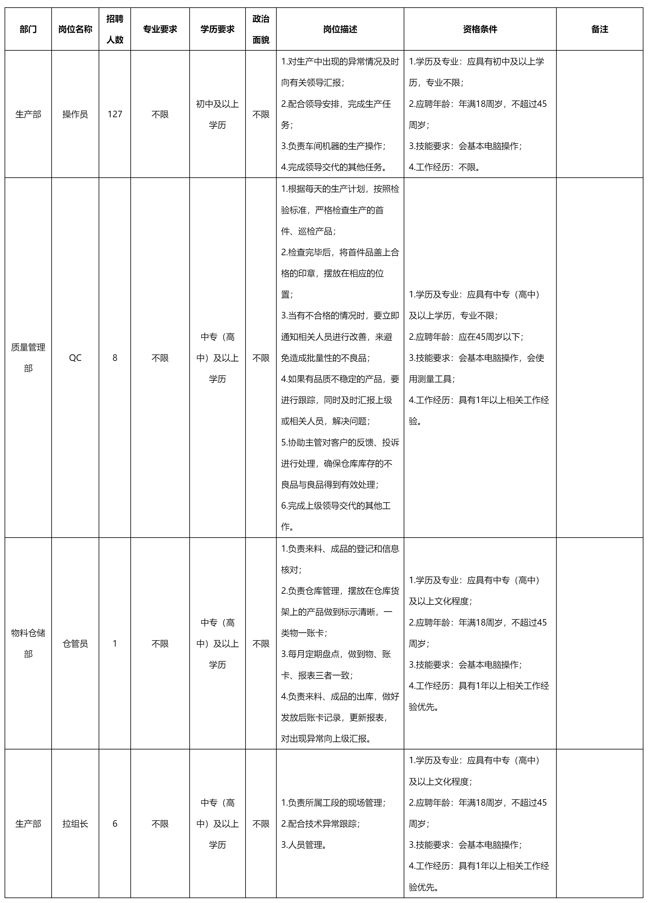 深圳九州光-操作员.png