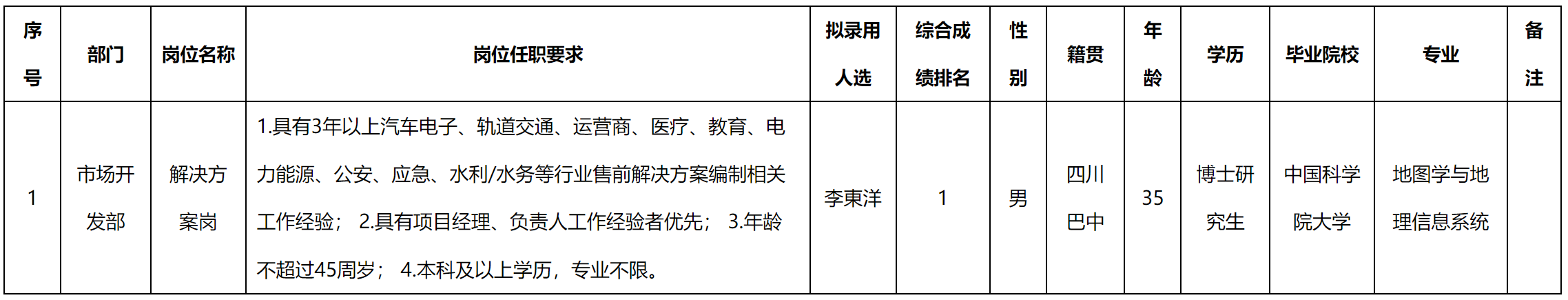 解决方案.png