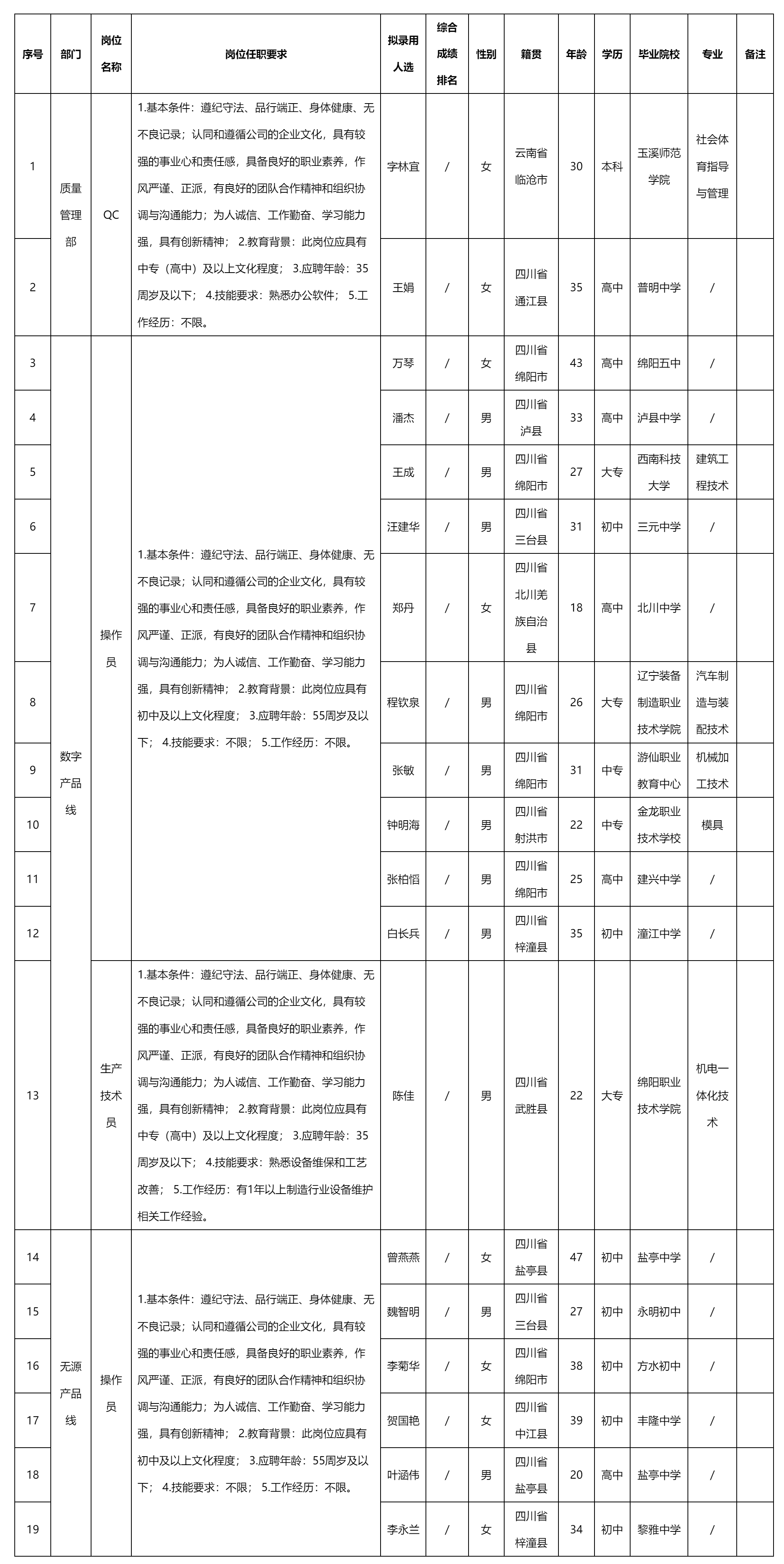 四川九州光电子.png