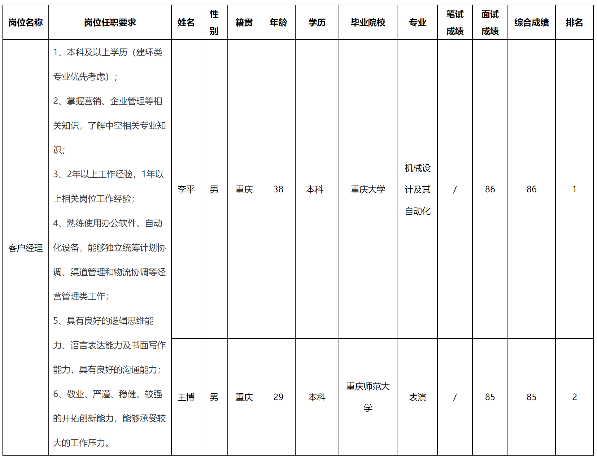 长虹空调.png