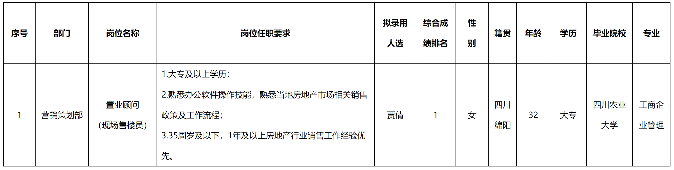 现场售楼.png
