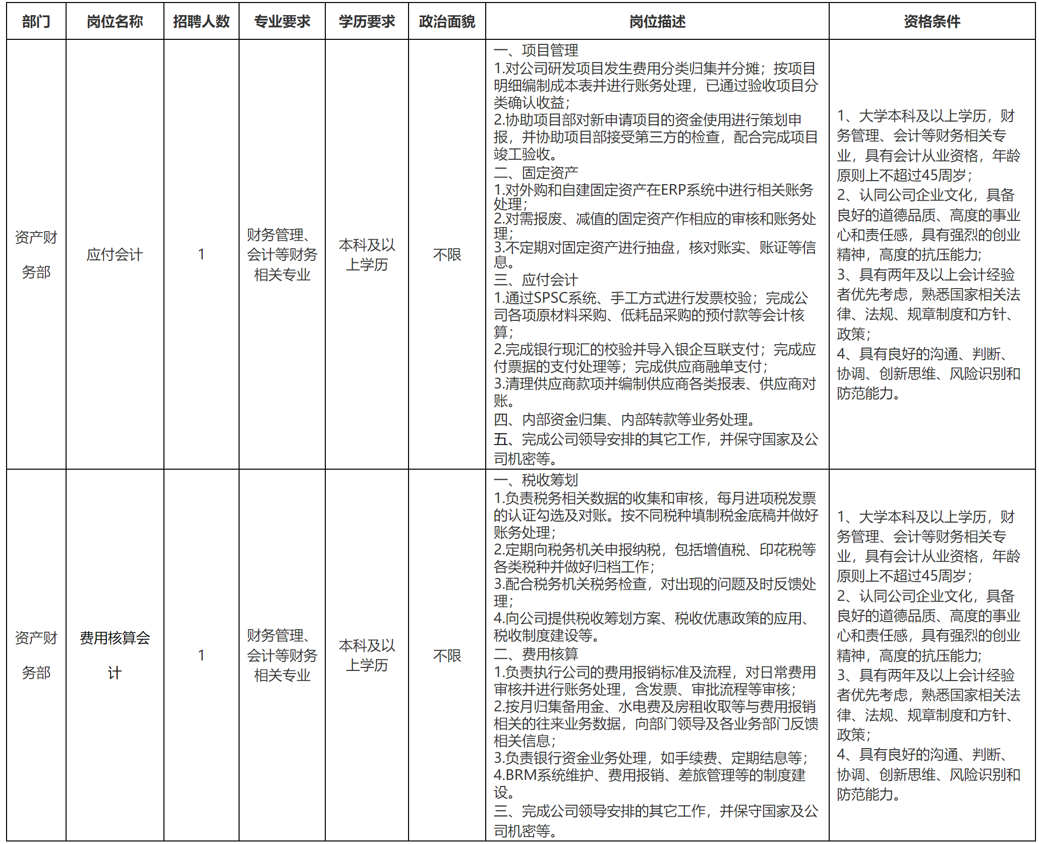 宜宾红星.png