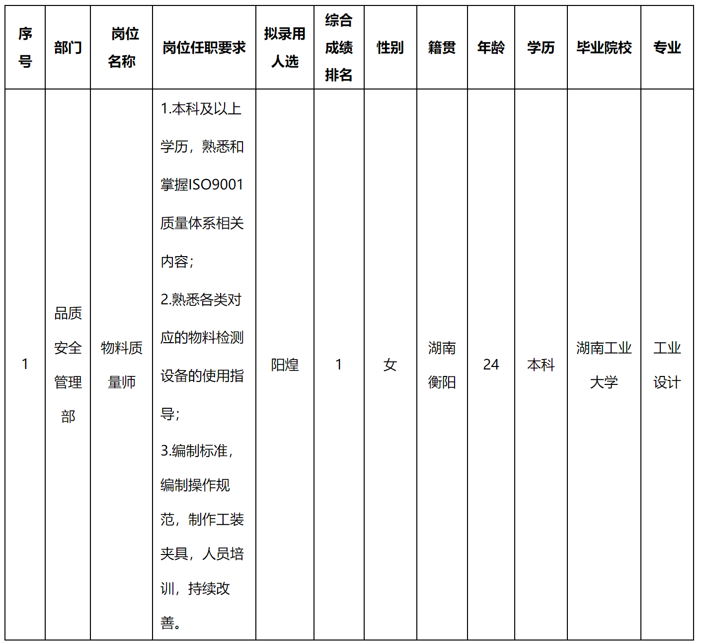 物料.png