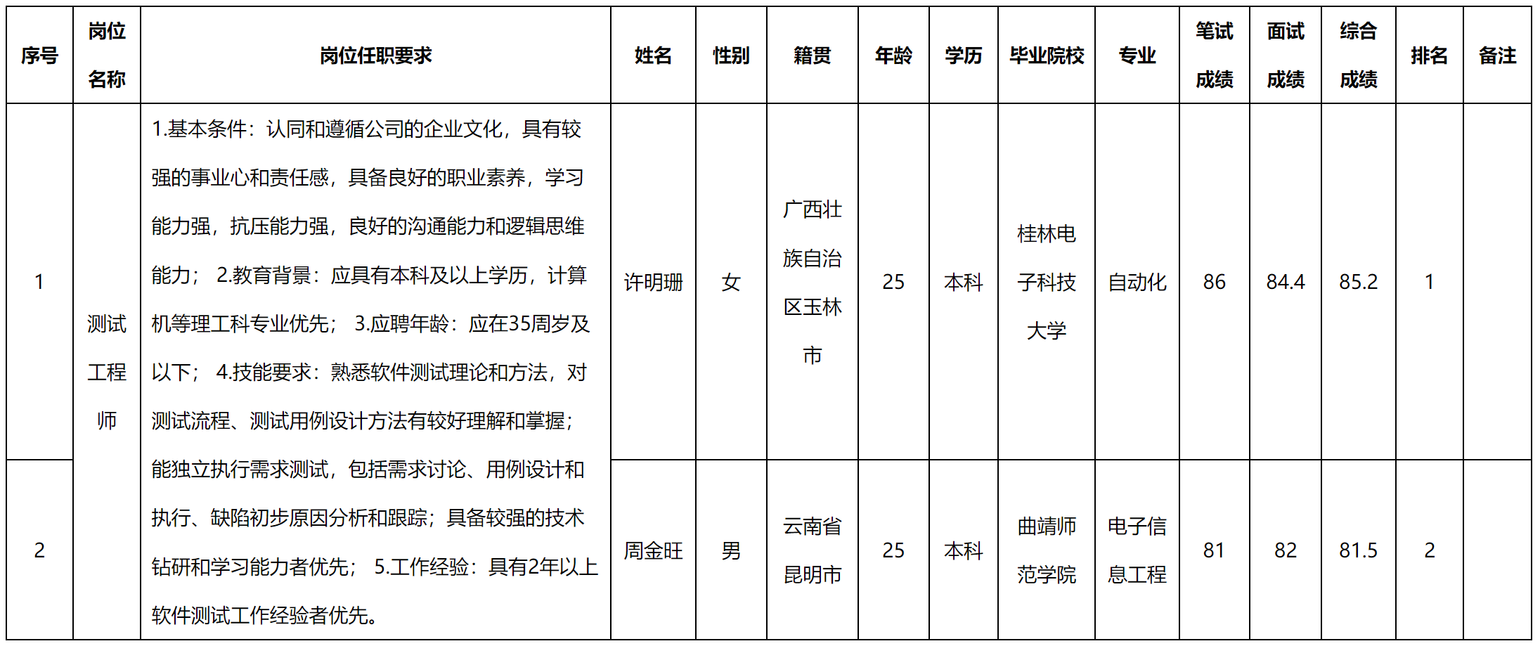 测试.png