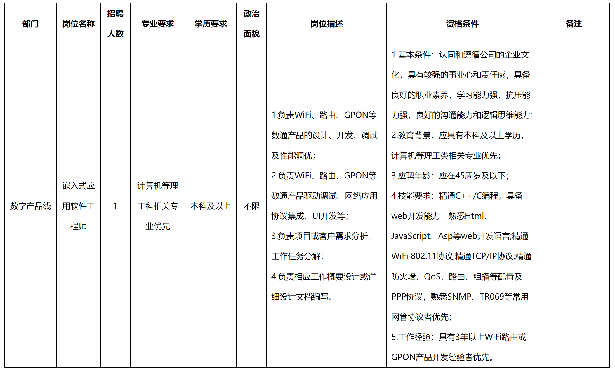 嵌入式.png