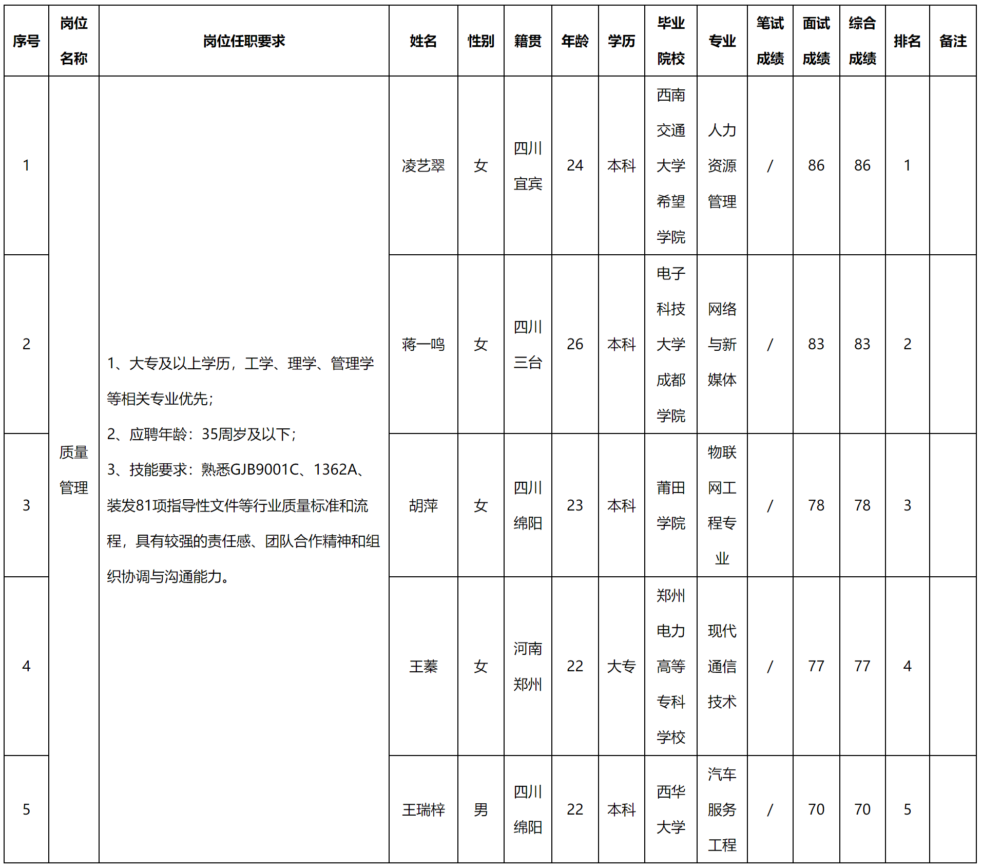质量管理.png