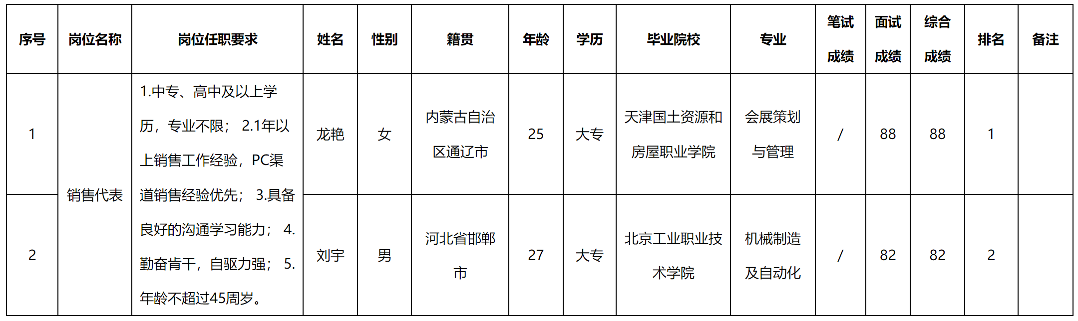 科瑞.png