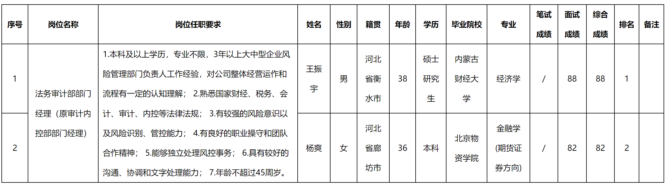 法务审计.png