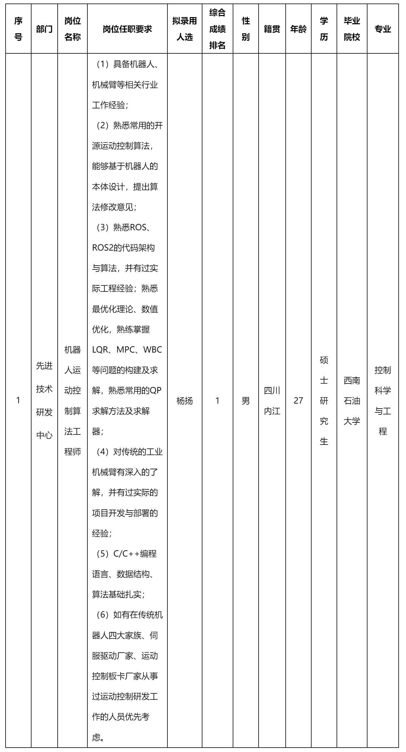 四川虹微技.png