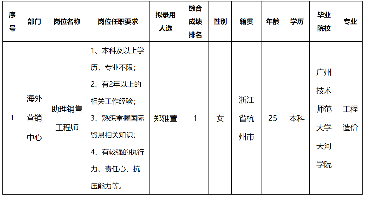 中科.png