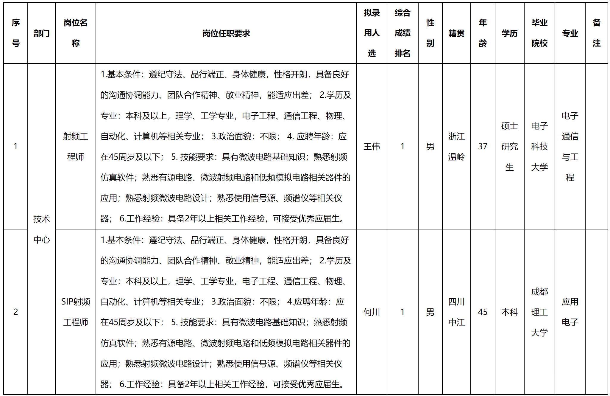成都.png
