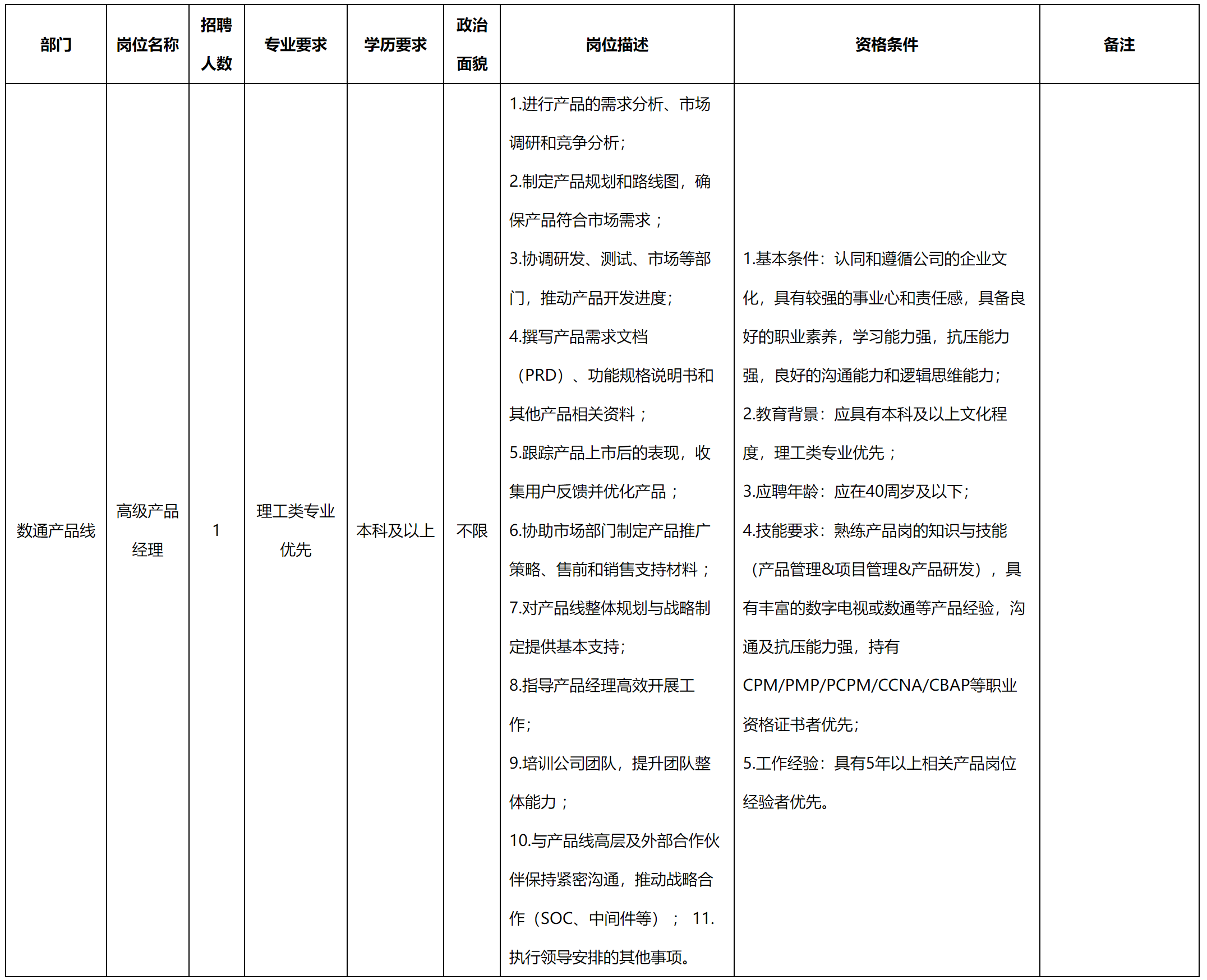 高级产品经理.png