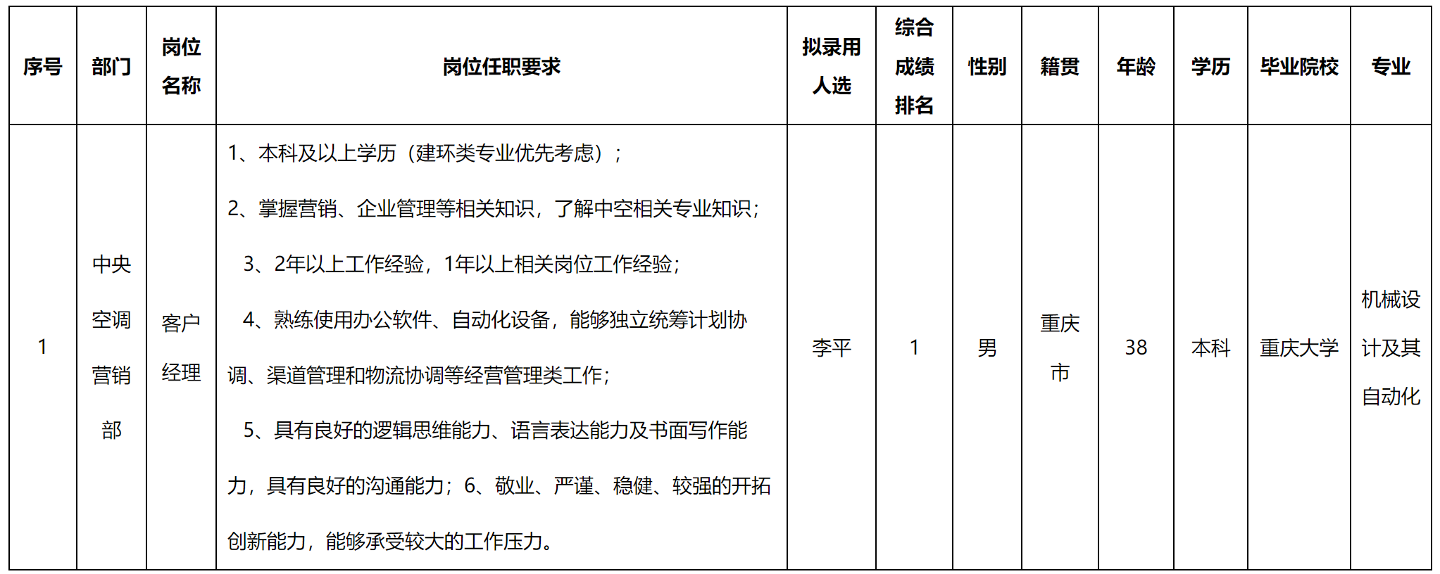 客户经理.png