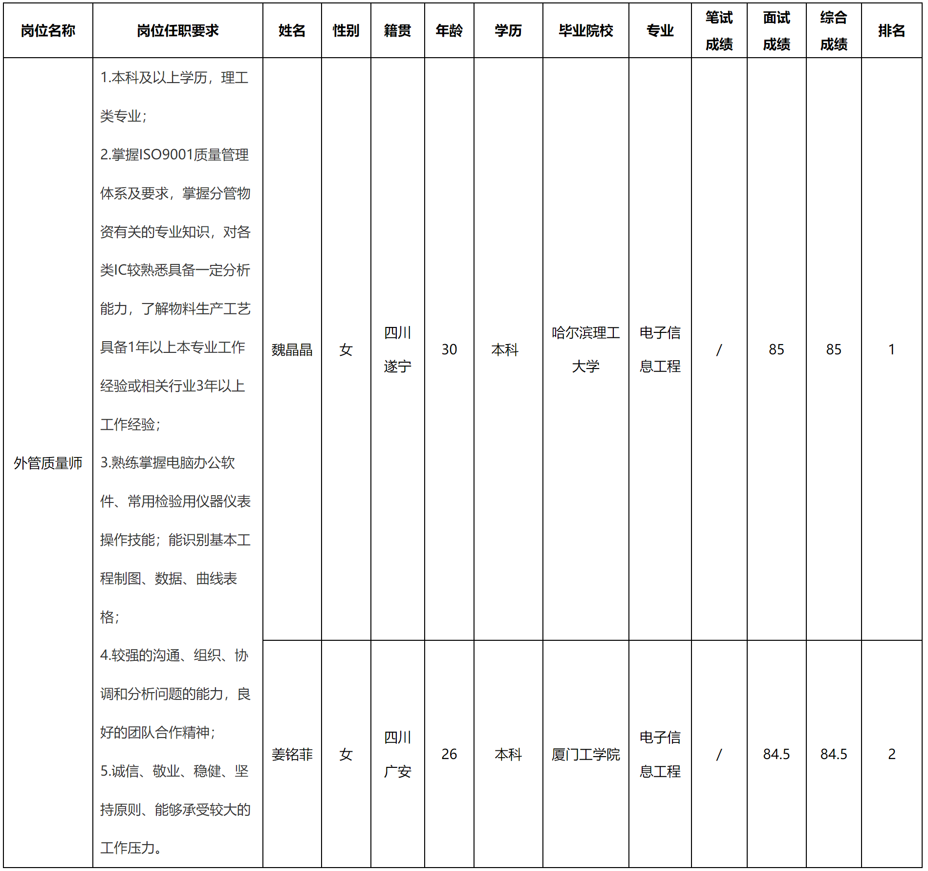 质量管理.png
