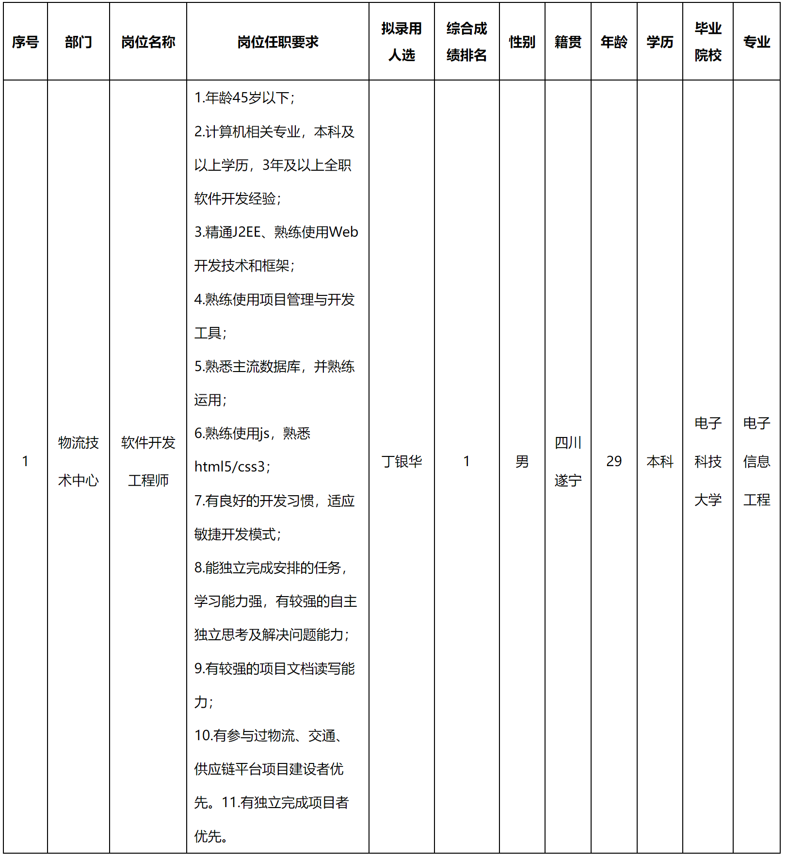 软件.png