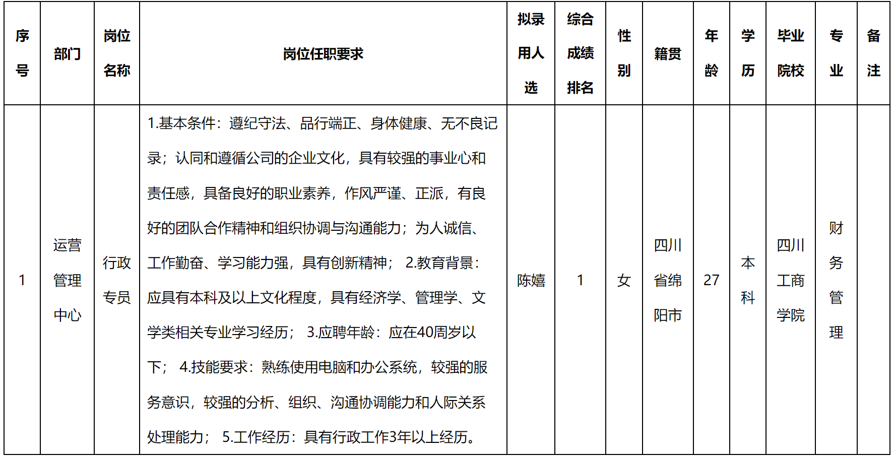 行政专员.png
