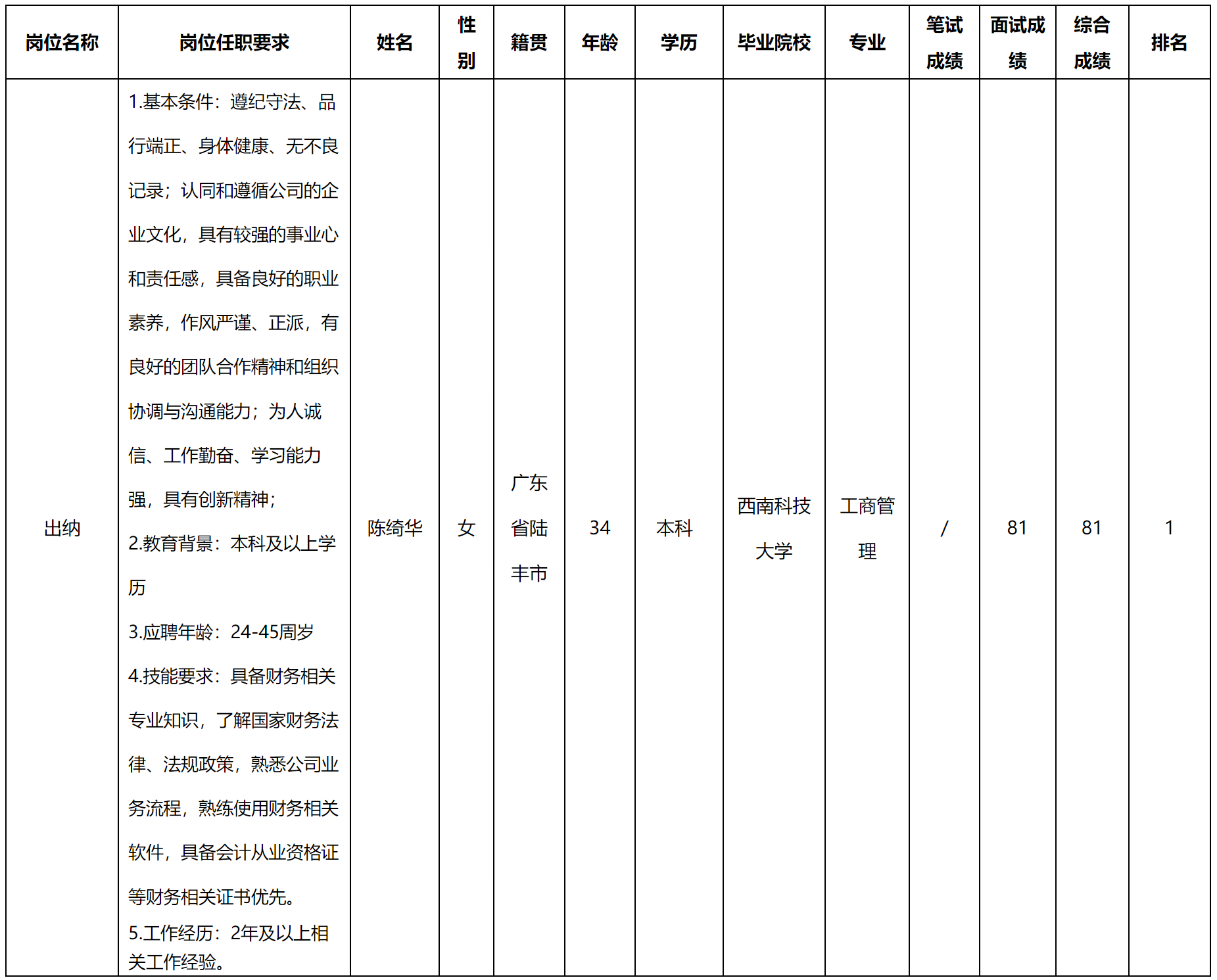 出纳.png