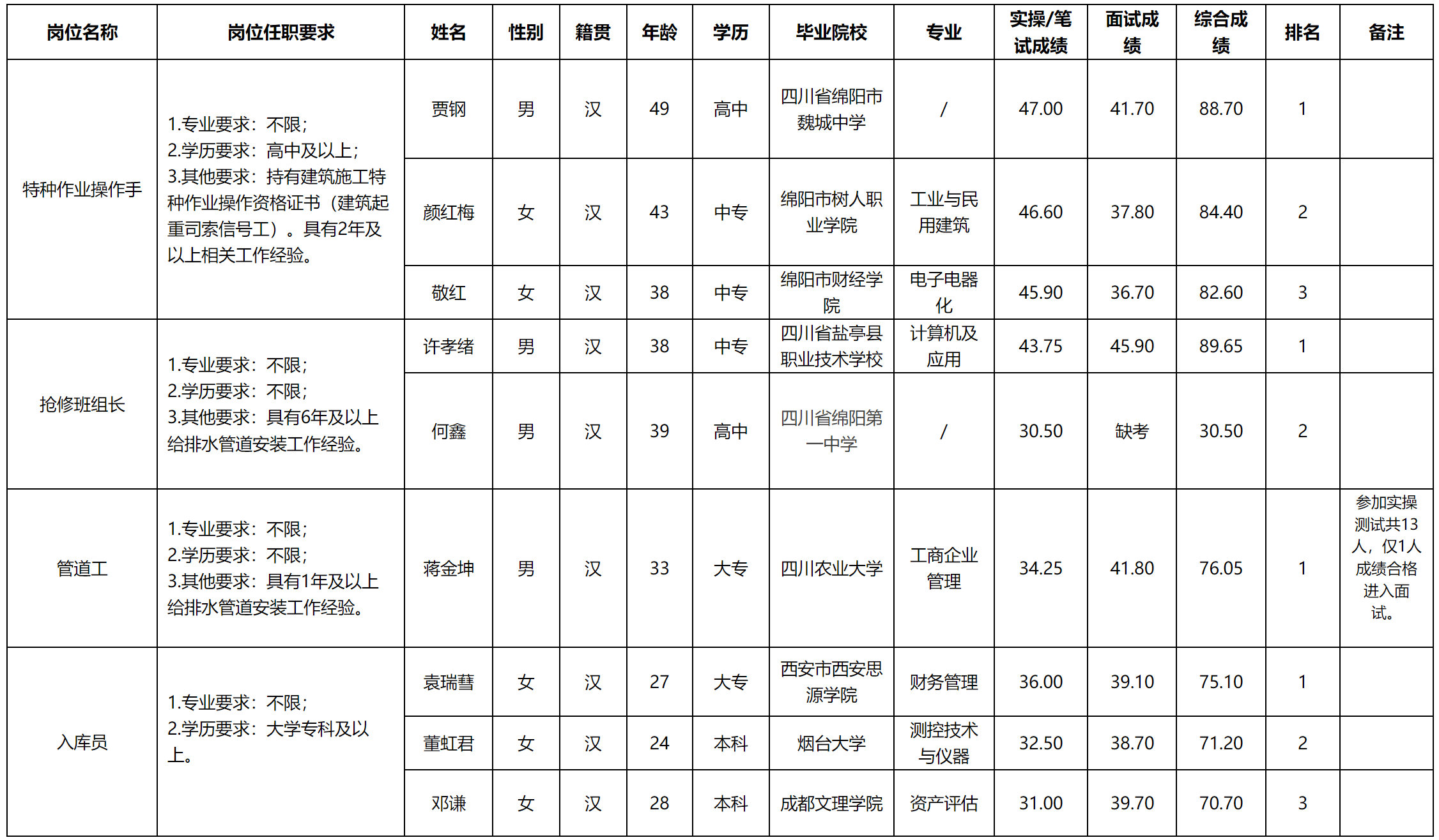 斯普润.png