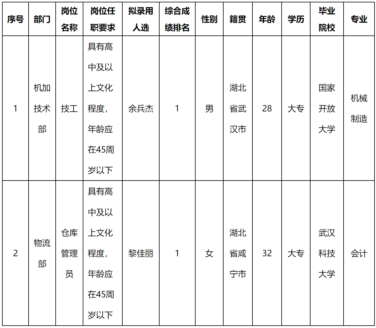 波鸿.png