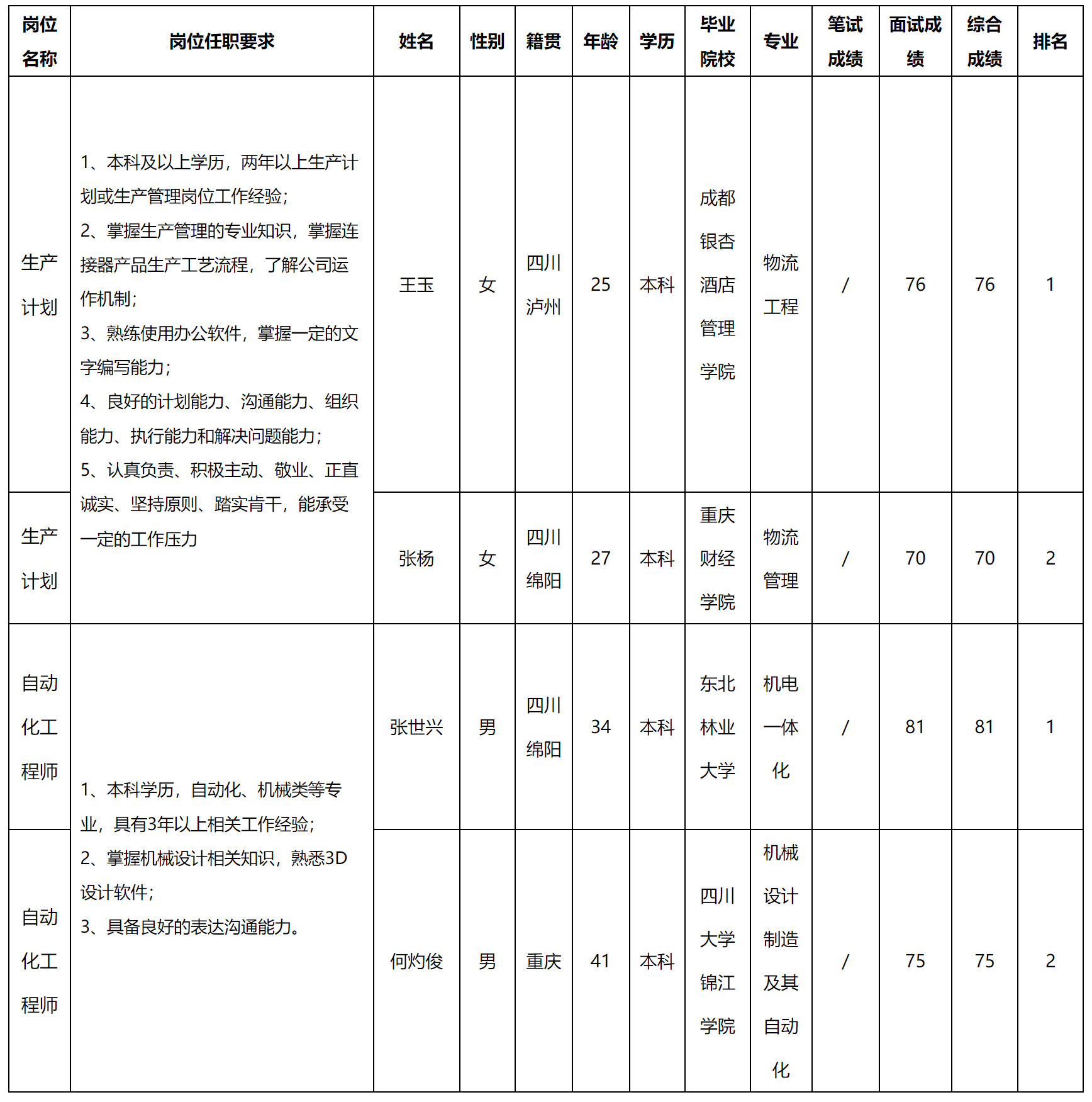 生产计划.png