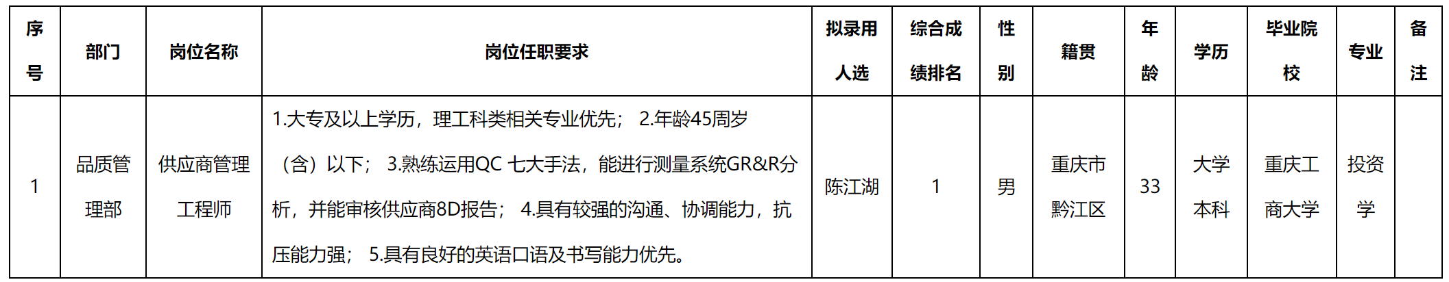 供应商.png