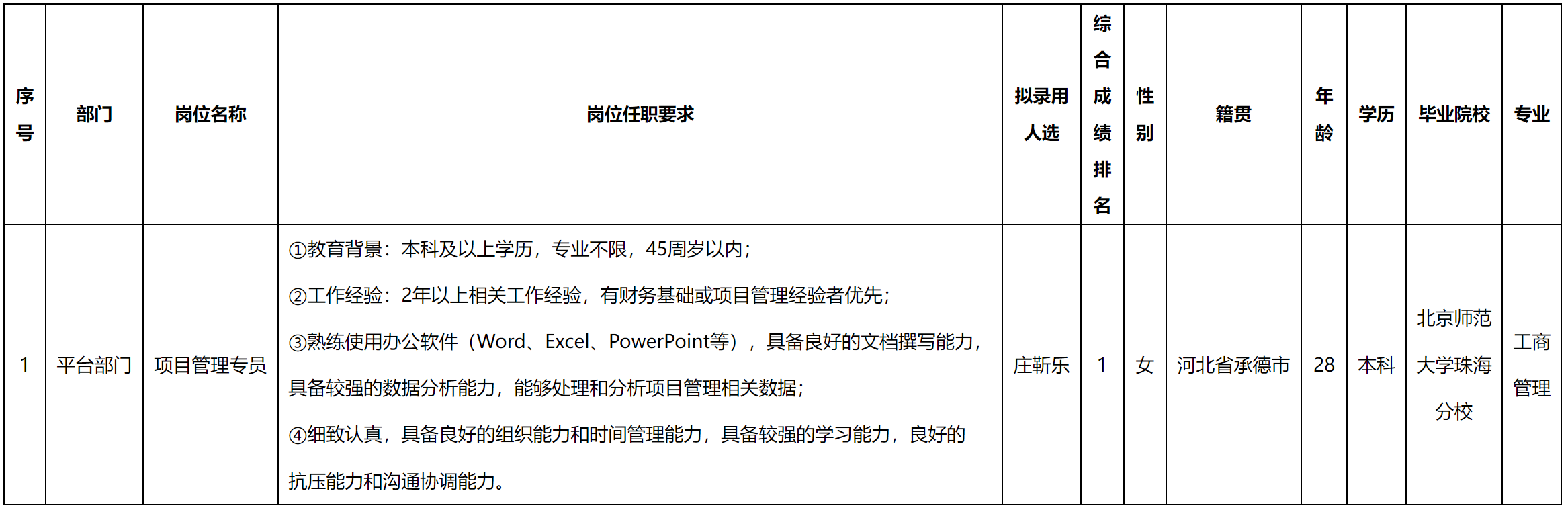 项目管理.png