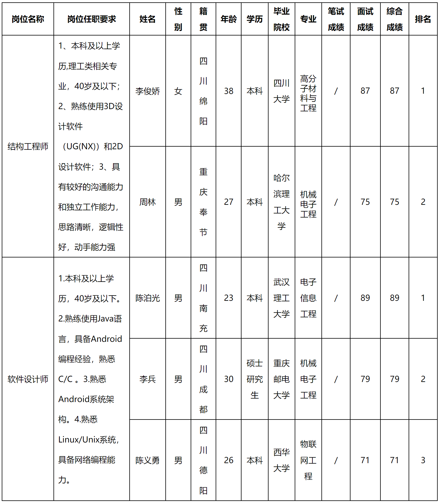 新网.png