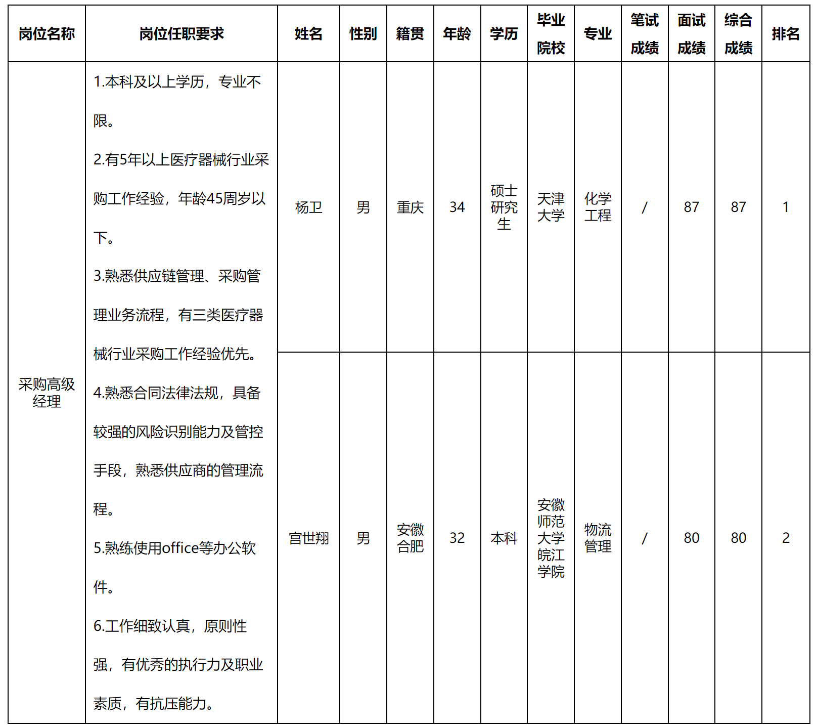 中玖.png