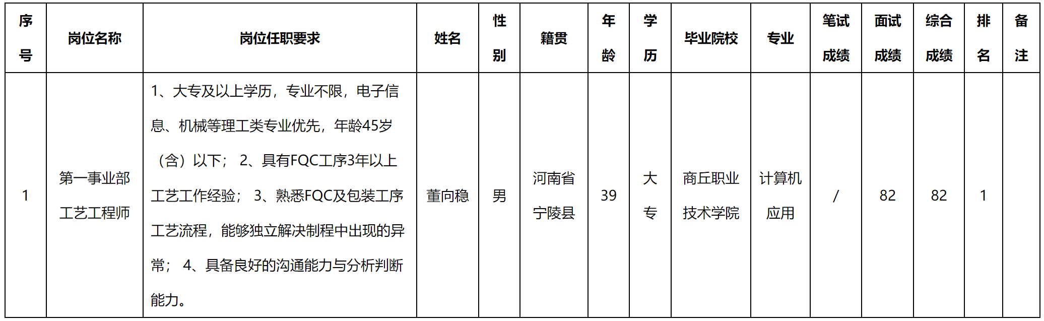 广东伊顿.png 广东伊顿.png