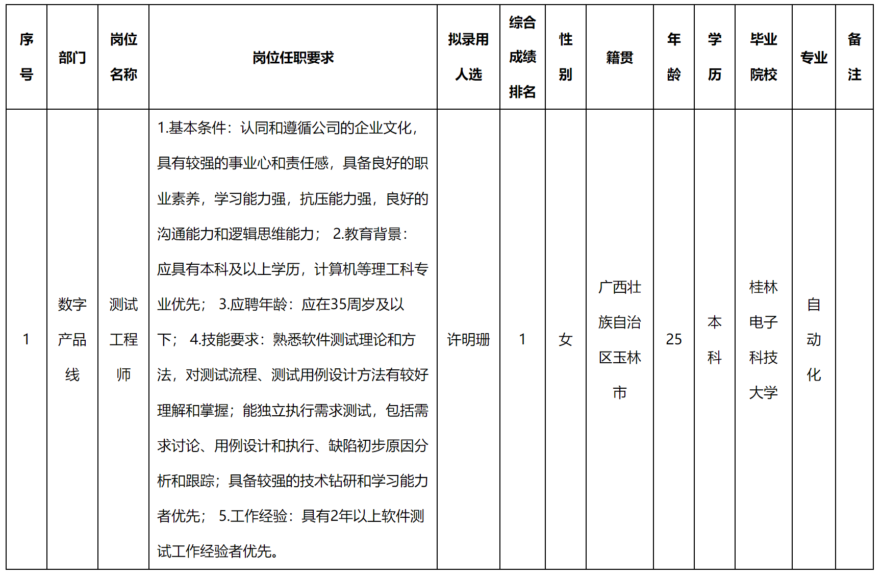 测试.png 测试.png