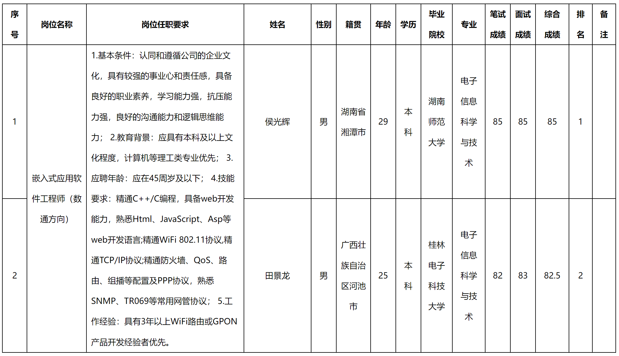 数通.png 数通.png