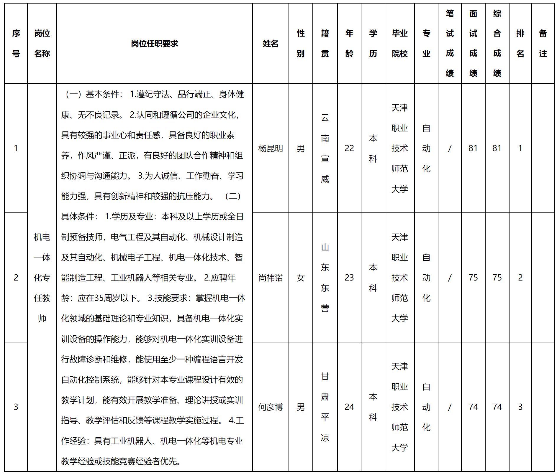 机电一体化.png
