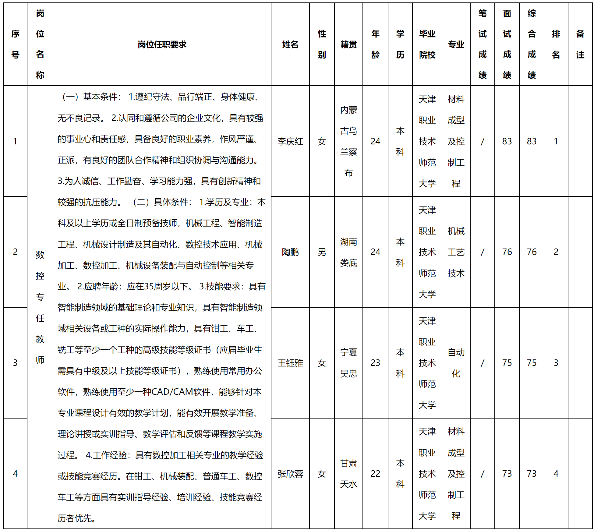 数控教师.png