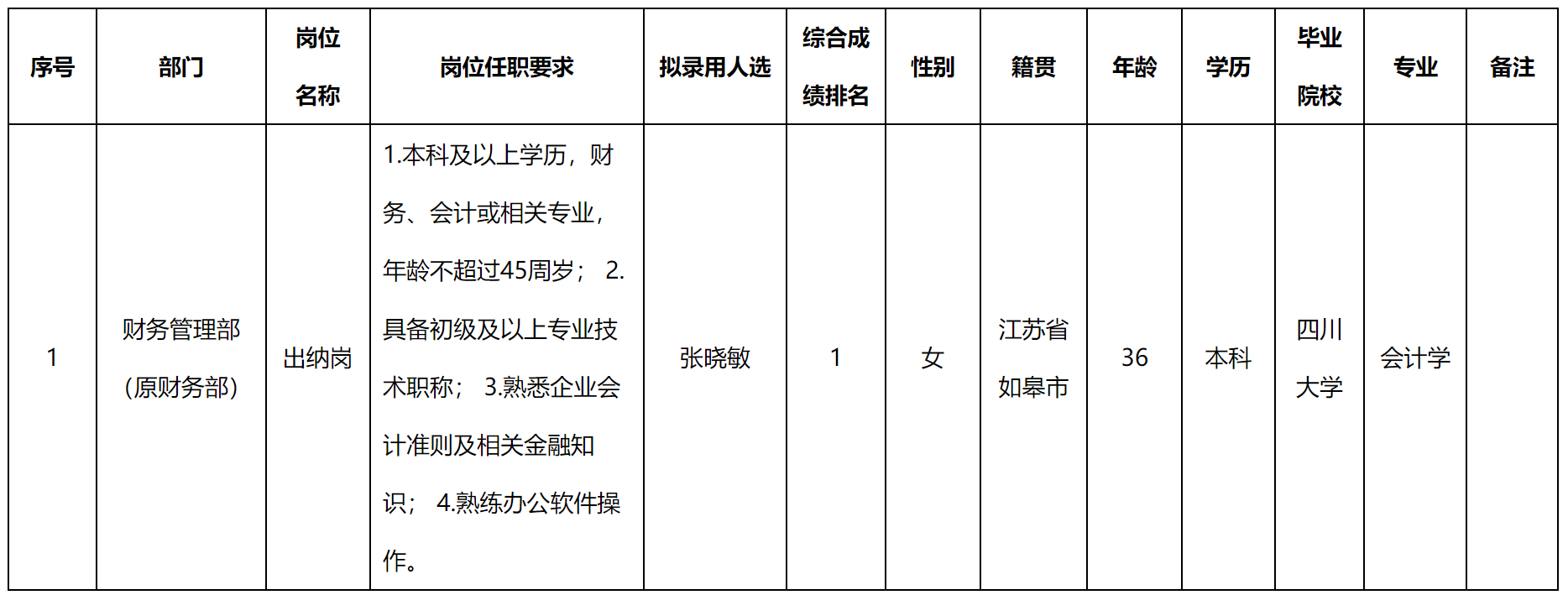 出纳.png