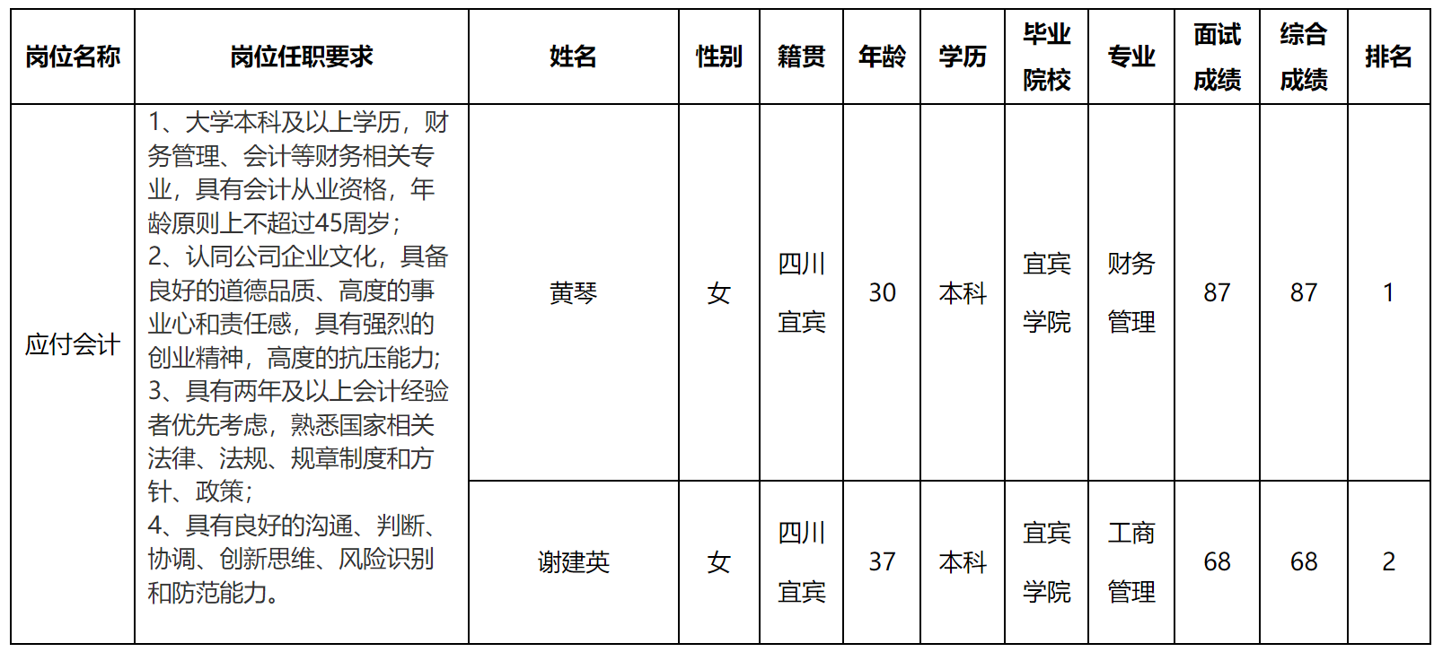 会计.png
