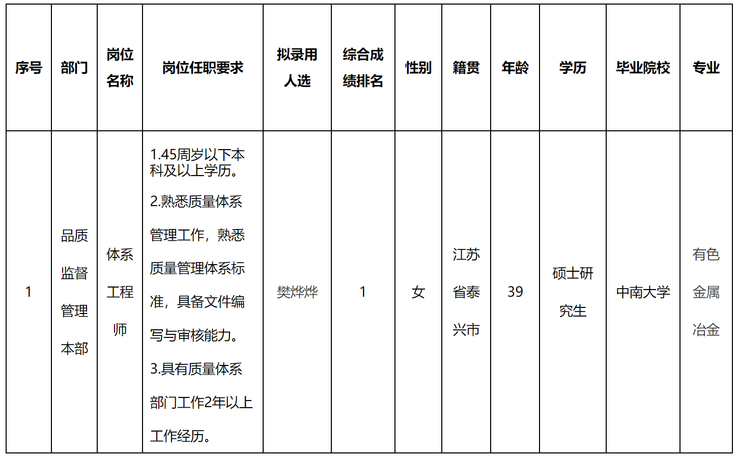 长虹三杰.png