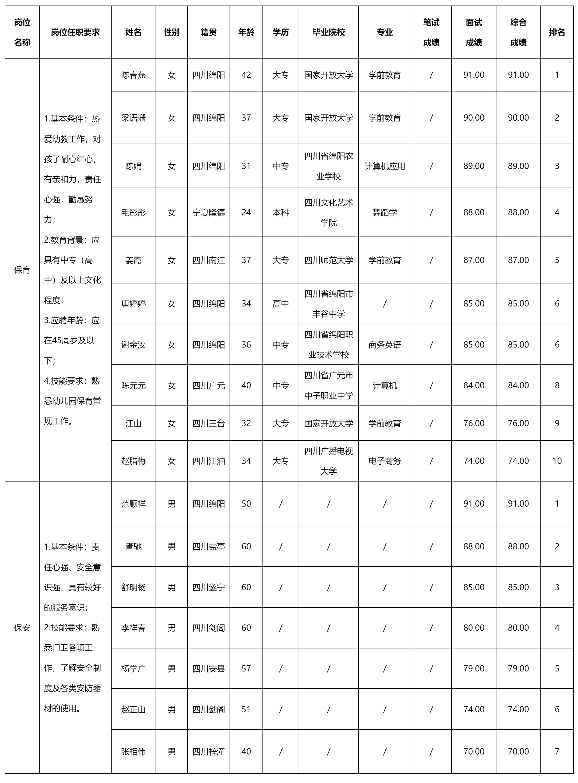 绵阳春晖教育.png