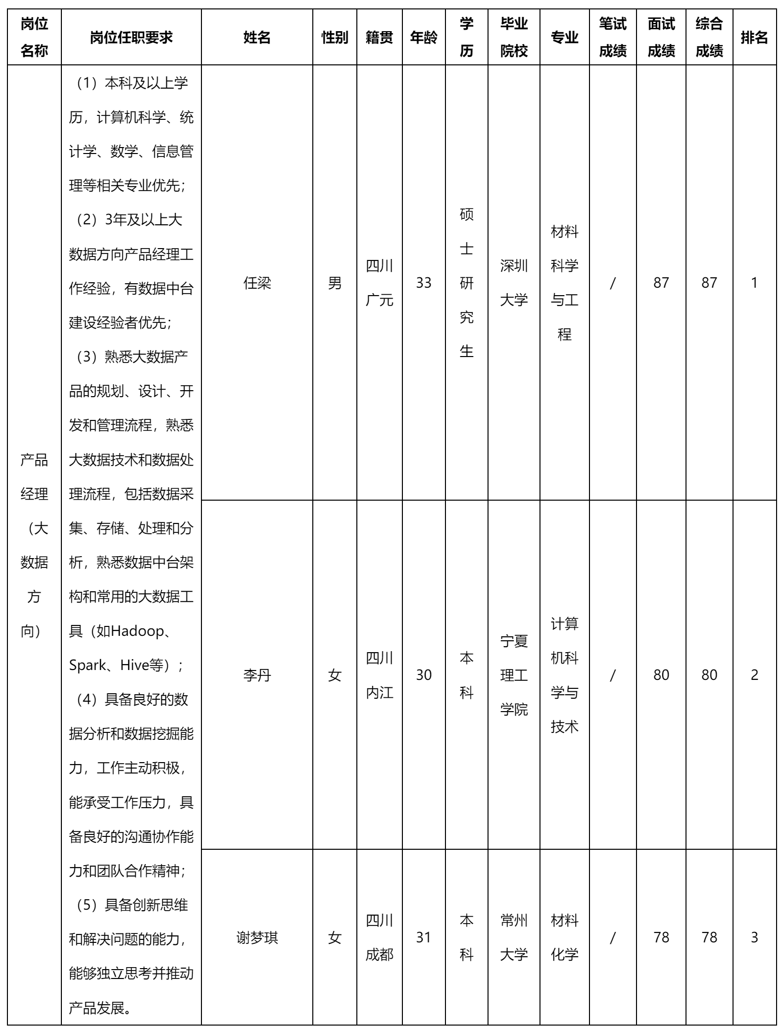 四川虹微技术.png