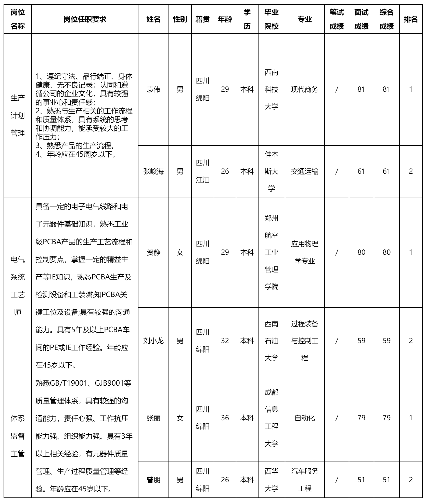 生产计划管理.png