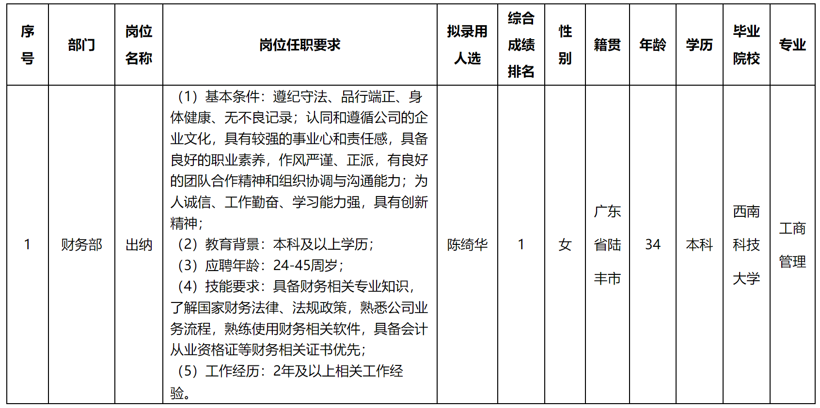 物业.png
