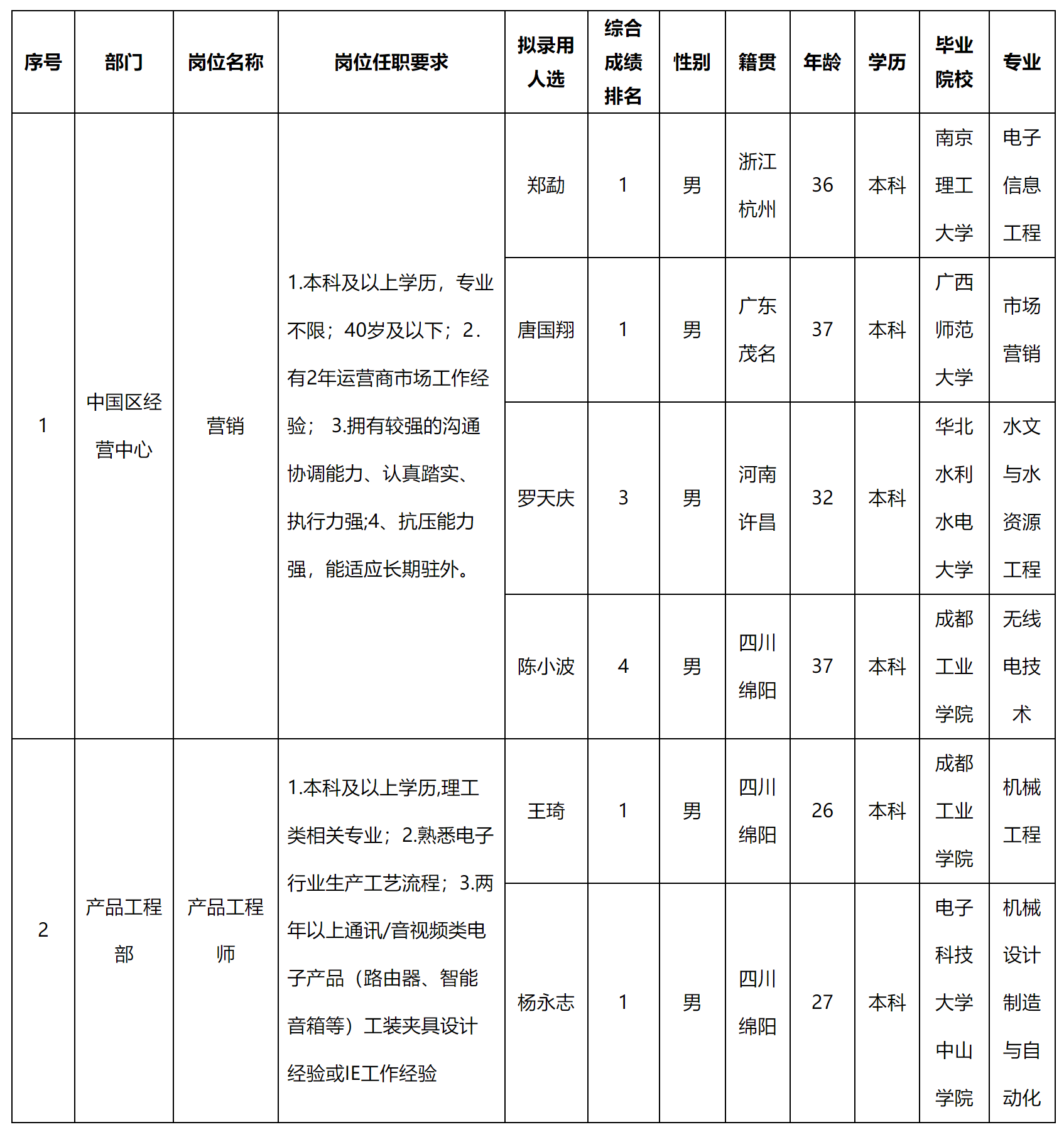 新网.png