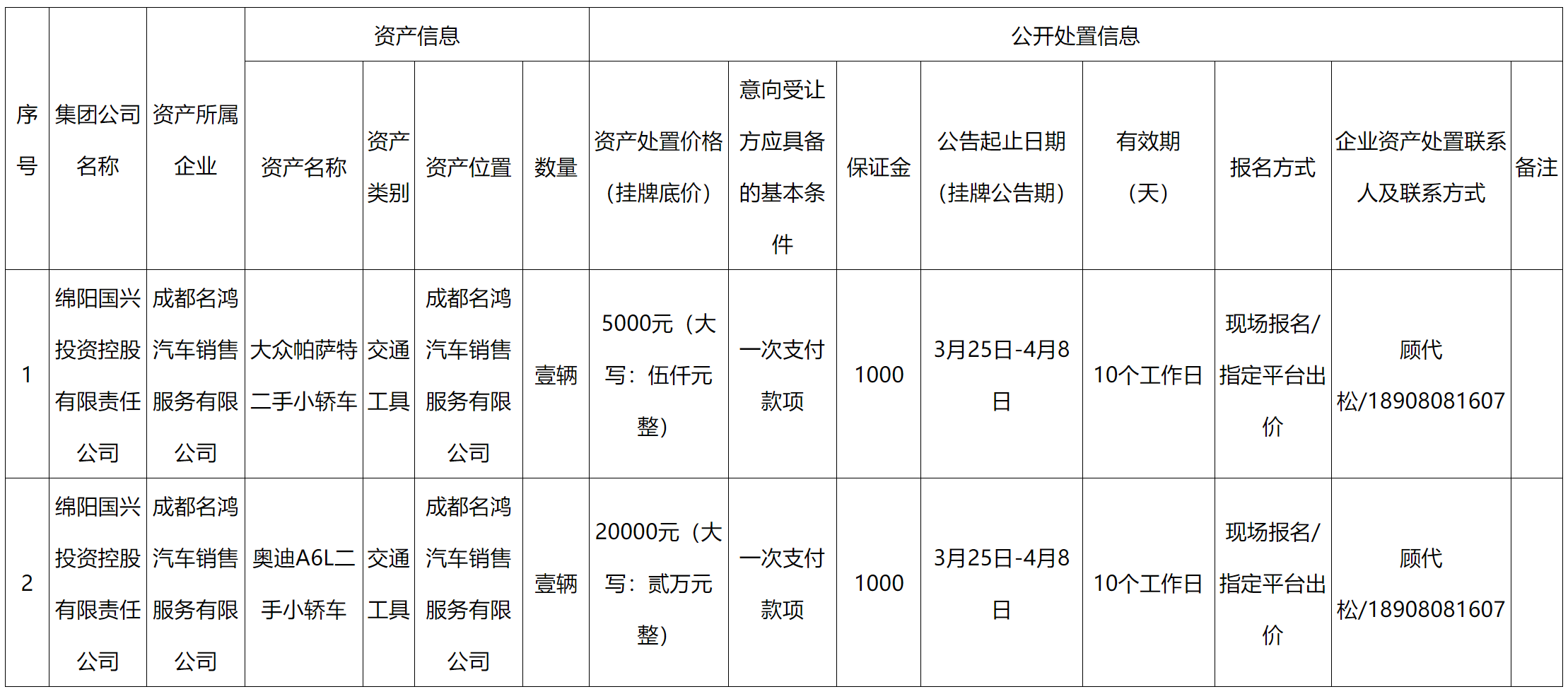 国兴资产.png