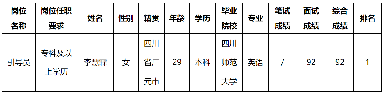 广元.png