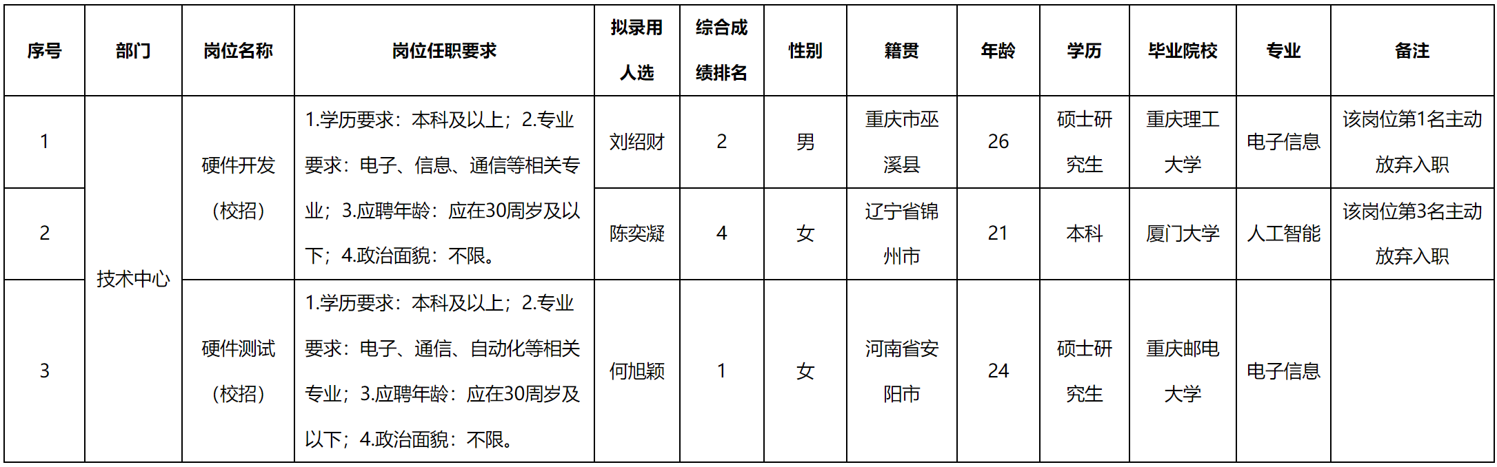 校招.png